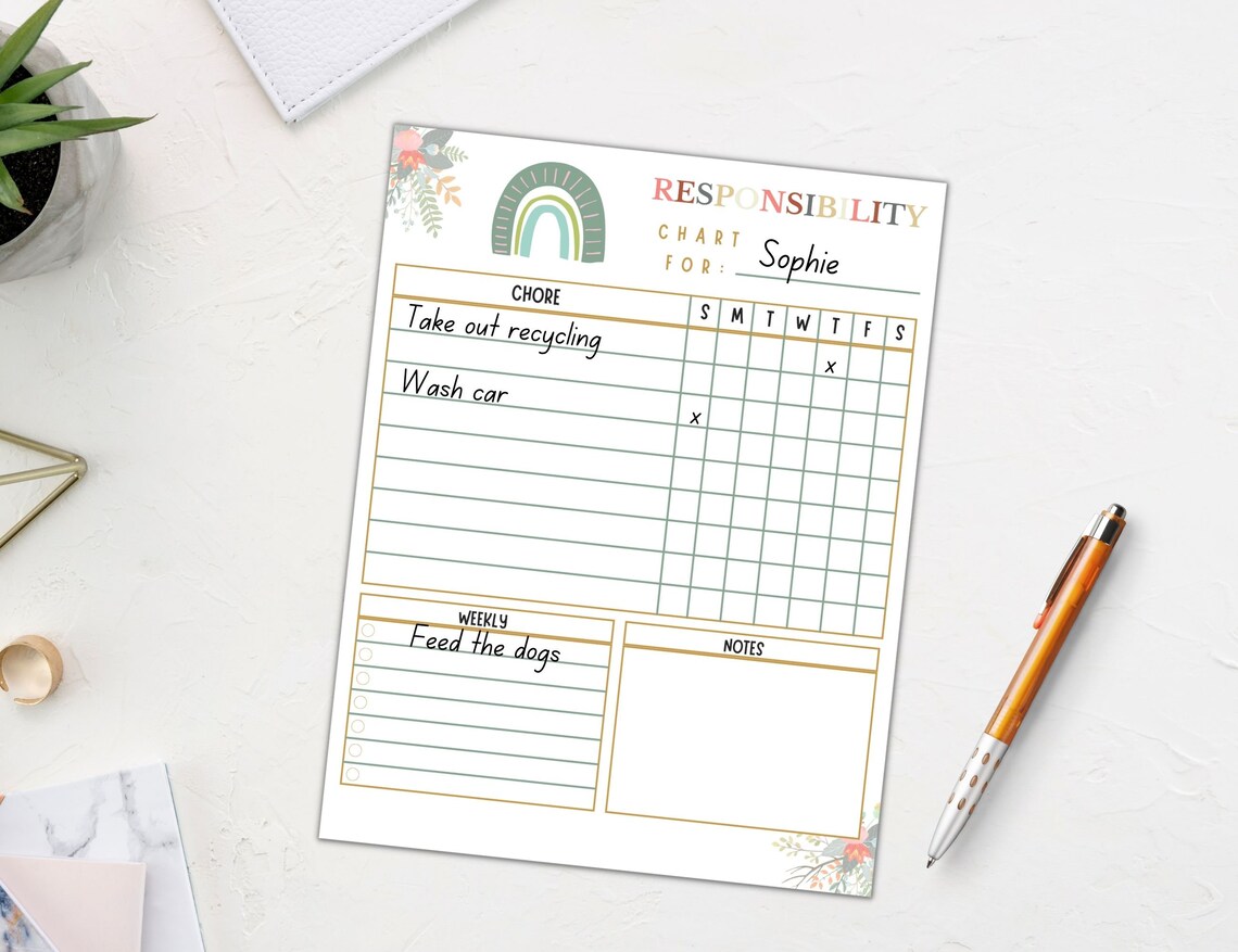 Responsibility Chart for Kids, Responsibility Chart for Teens, Chore ...