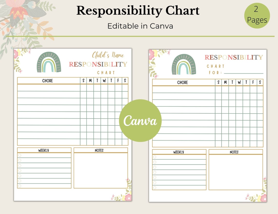 Responsibility Chart for Kids, Responsibility Chart for Teens, Chore ...