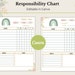 Responsibility Chart for Kids, Responsibility Chart for Teens, Chore ...