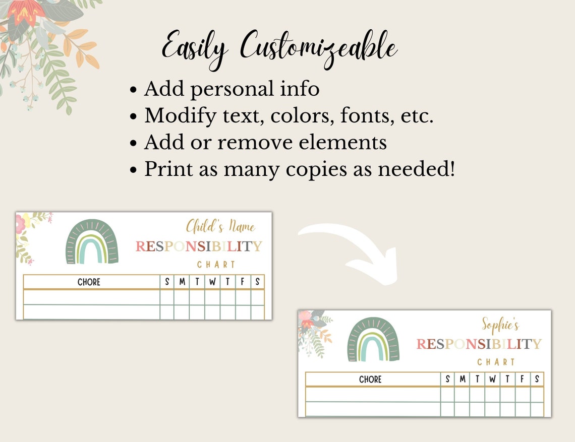 Responsibility Chart for Kids, Responsibility Chart for Teens, Chore ...