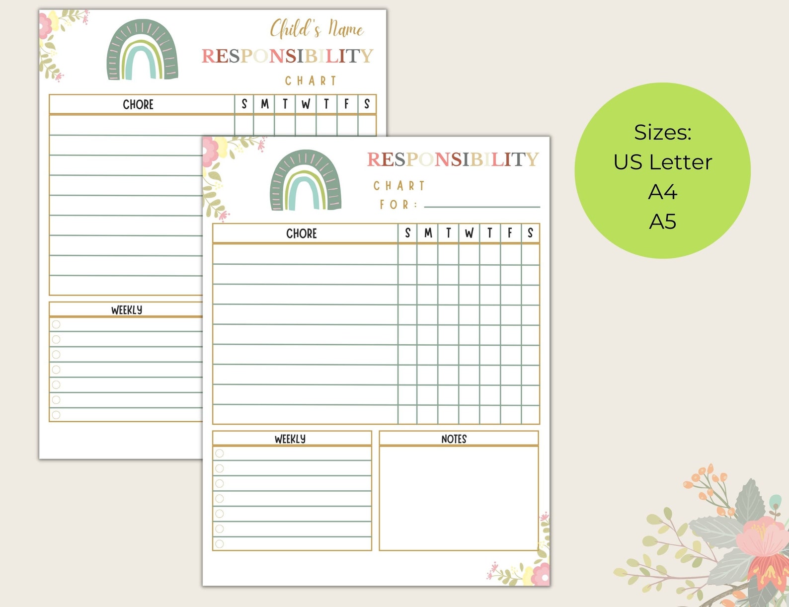 Responsibility Chart for Kids, Responsibility Chart for Teens, Chore ...