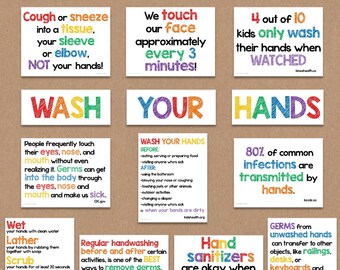 Wash Your Hands Bulletin Board Kit
