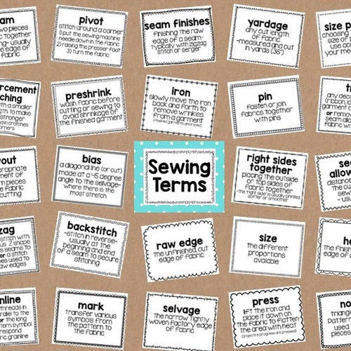 Measuring Equipment and Howto Bulletin Board Kit Etsy