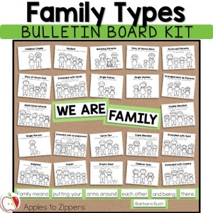 Family Types Bulletin Board Kit