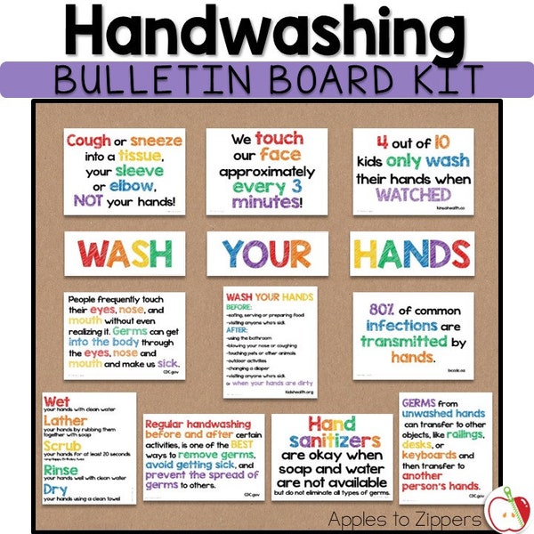 Wash Your Hands Bulletin Board Kit