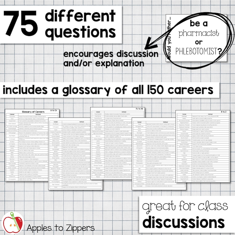 Pu&ograve; includere: Una grafica in bianco e nero con il testo "75 domande diverse" e "incoraggia la discussione e/o la spiegazione". La grafica include anche il testo "include un glossario di 150 carriere" e "ottimo per le discussioni in classe". La grafica include anche una domanda di esempio: "Preferiresti... essere farmacista o PHLEBOTOMISTA?"
