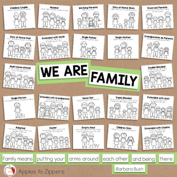 Family Types Bulletin Board Kit Etsy