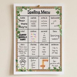 Spelling Menu Poster, Weekly Word Work Activity, Elementary Choice Board, Literacy Chart