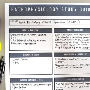 Pathophysiology Nursing Student Study Guide Template, Nursing School Review Sheet, Disease Process, MedSurg, Critical Care, Study Guide image 6