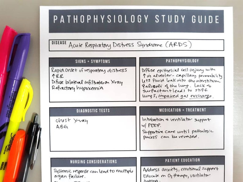 Pathophysiology Nursing Student Study Guide Template, Nursing School Review Sheet, Disease Process, MedSurg, Critical Care, Study Guide image 6