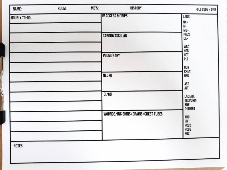 How to give report nursing image