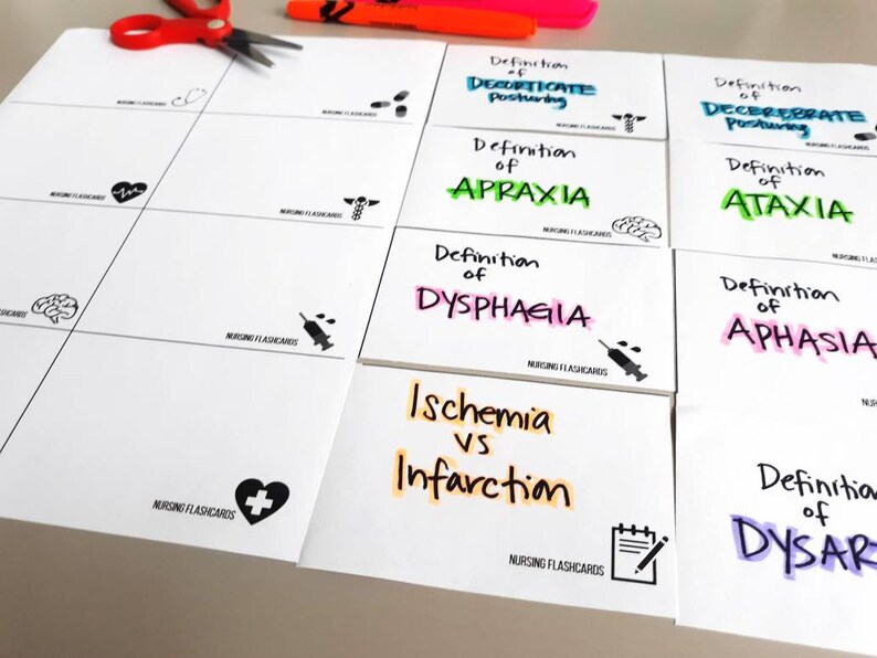 Nursing School Flashcard Template Nursing Student Flashcards Etsy