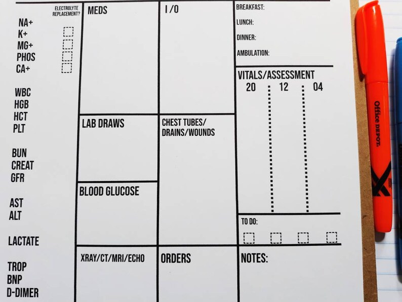 ICU Nurse Report Sheet NIGHT SHIFT Single Patient Report | Etsy