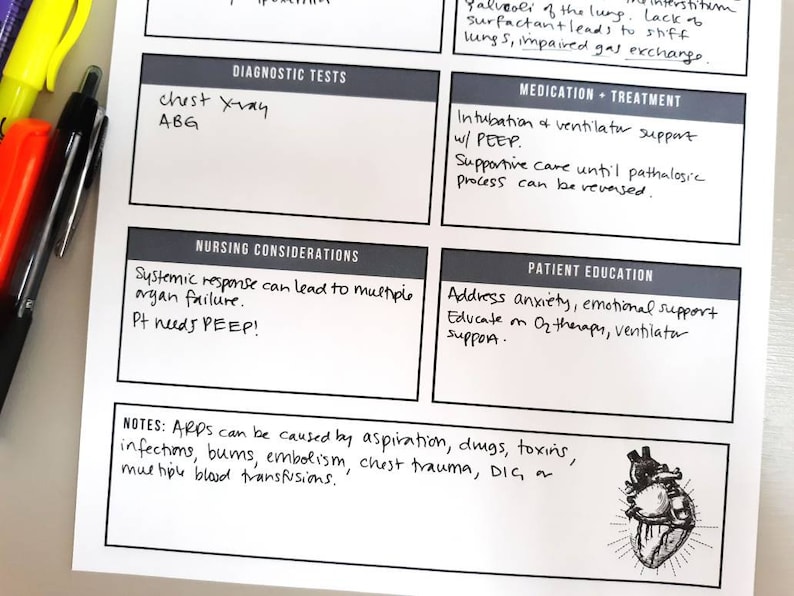 Pathophysiology Nursing Student Study Guide Template, Nursing School Review Sheet, Disease Process, MedSurg, Critical Care, Study Guide image 7