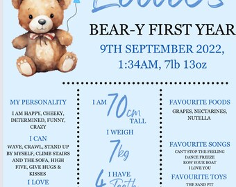 Bear-Y eerstejaars, bewerkbare digitale versie van feiten over de eerste verjaardag van je kind. Beary eerste verjaardag teddyberen picknick thema
