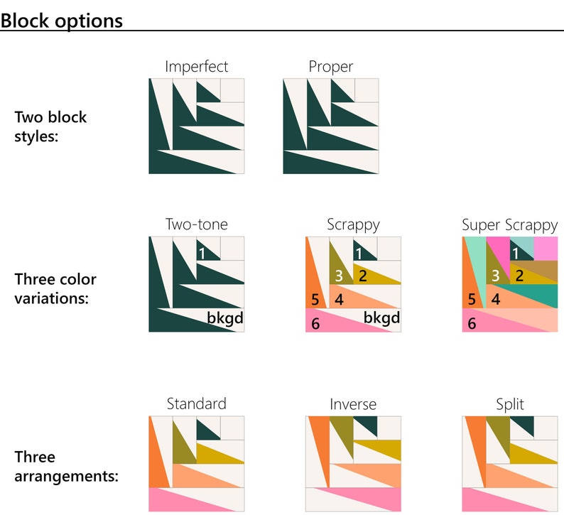 eudaimonia studio Repair Quilt Pattern // Download // PDF // Sewing Instructions // Directions // Throw image 7