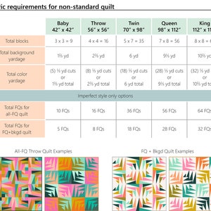 eudaimonia studio Repair Quilt Pattern // Download // PDF // Sewing Instructions // Directions // Throw image 9