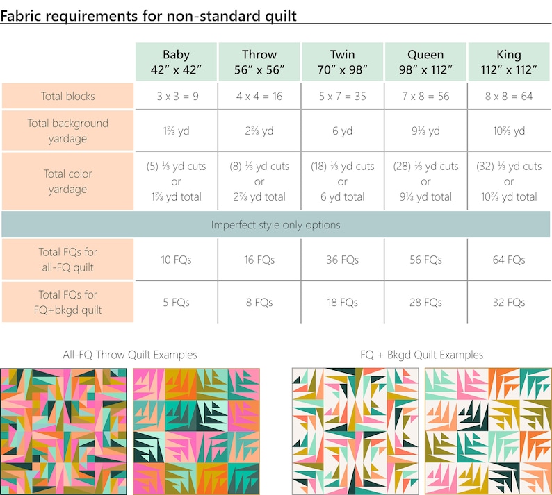 eudaimonia studio Repair Quilt Pattern // Download // PDF // Sewing Instructions // Directions // Throw image 9