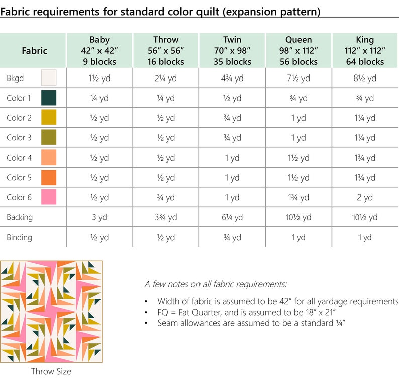 eudaimonia studio Repair Quilt Pattern // Download // PDF // Sewing Instructions // Directions // Throw image 8