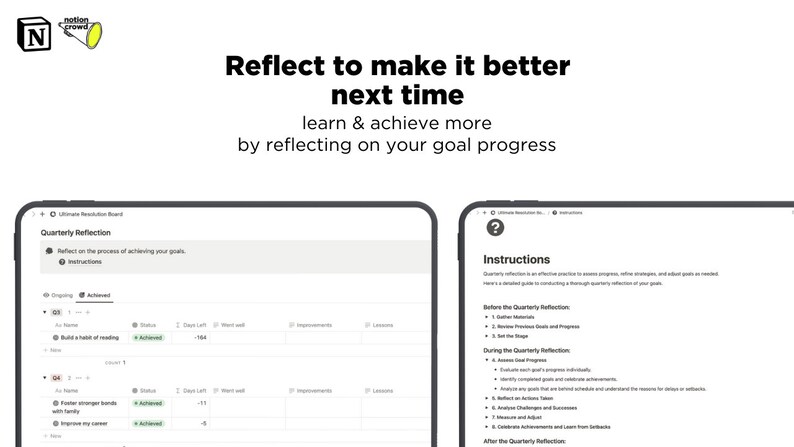 Ultimate Resolution OS Notion Goals Tracker Habits Tracker Notion ...