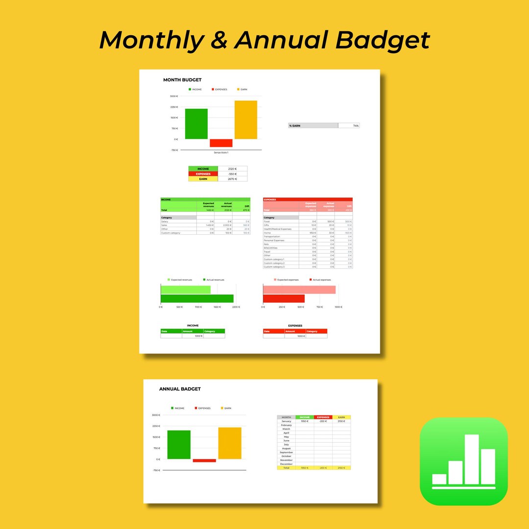 Annual & Monthly Budget Spreadsheet, Number Sheets Budget Template ...