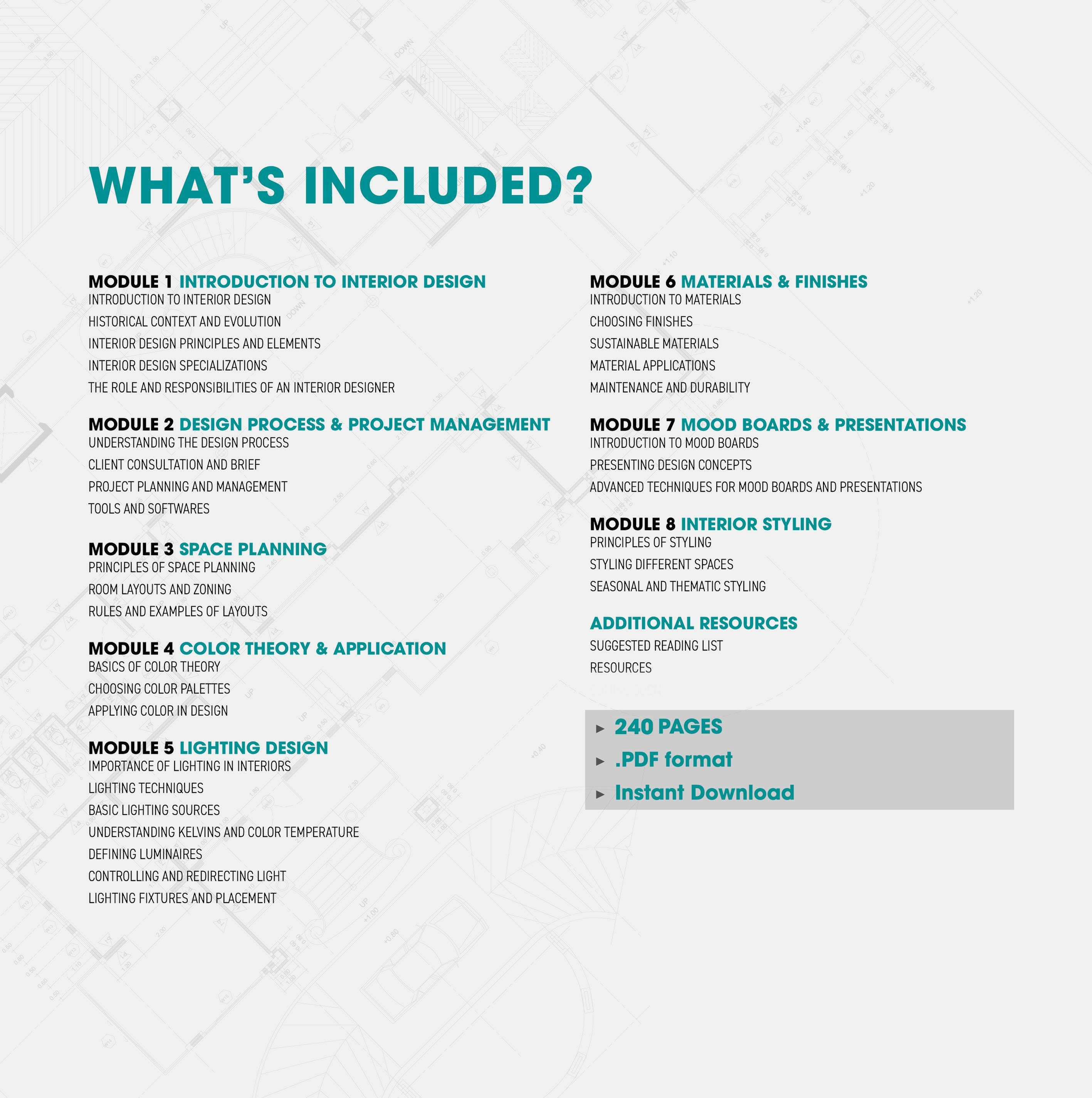 Interior Design Fundamentals Learn In Depth Interior Design Pdf