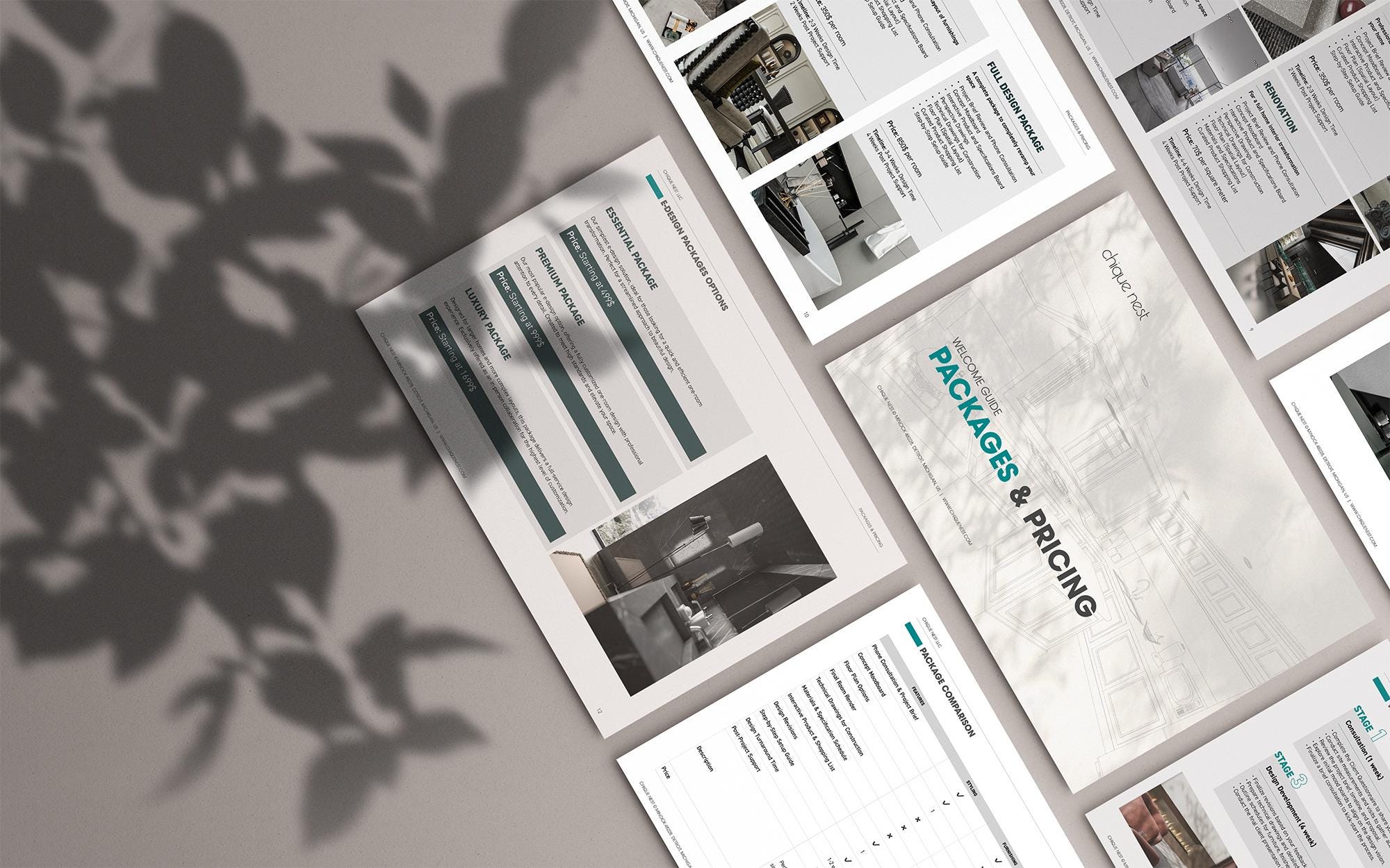 Interior Design PACKAGES & PRICING Template | Canva | Powerpoint ...