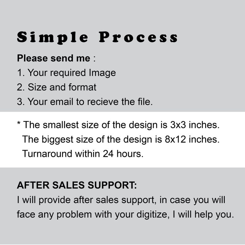 May include: Text on a white background outlining the process for digitizing an image. The text reads: "Simple Process. Please send me: 1. Your required Image 2. Size and format 3. Your email to receive the file. * The smallest size of the design is 3x3 inches. The biggest size of the design is 8x12 inches. Turnaround within 24 hours. AFTER SALES SUPPORT: I will provide after sales support, in case you will face any problem with your digitize, I will help you."