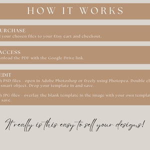 May include: A beige and brown graphic with the text "HOW IT WORKS" at the top. The steps are: Purchase, Access, and Edit. The text "It really is this easy to sell your designs!" is at the bottom.