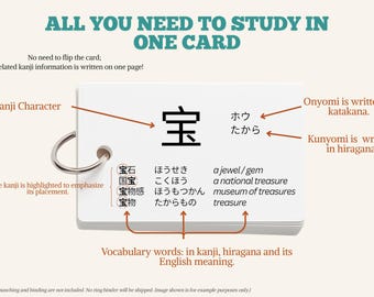 JLPT N2 Kanji Flashcards, Japanese Printable (PDF Download) - Etsy