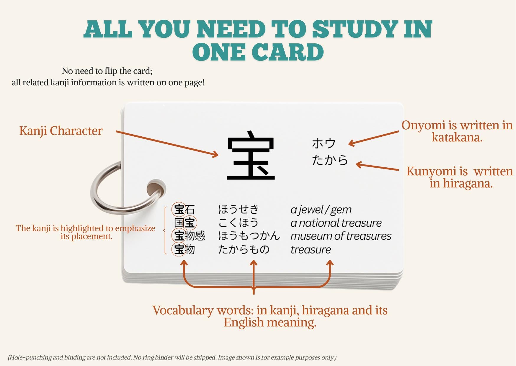 JLPT N2 Kanji Flashcards, Japanese Printable (PDF Download) - Etsy
