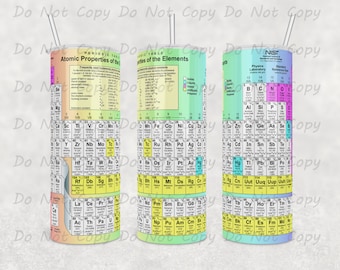 Custom Atomic Element Tumbler: Periodic Table Inspired, 20oz/30oz Science Gift