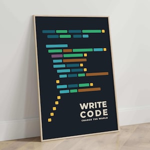 May include: A framed poster featuring colorful code snippets against a dark blue background. The text "WRITE CODE CHANGE THE WORLD" is displayed in white. The poster is leaning against a white wall and a wooden floor.
