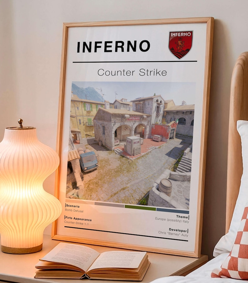 CSGO Tactical European Town Map Poster, Minimalist FPS Game Art, Gaming ...