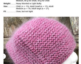 SquareHead Hat Pattern