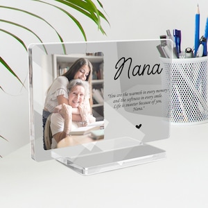 Add Deceased Person to Photo - Merge Combine Photos - Add Passed Away Loved One to Picture - Memorial Gift for Mom Dad Family- Angel Wings