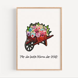 Unvergessliche Geschenkideen zum Muttertag: Poster, Muttertagsdeko und mehr
