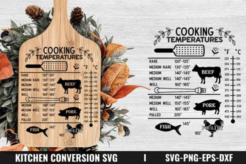 Kitchen Conversion Chart Bundle Printable | Cooking Measurement Guide | Baking Conversions Chart image 2