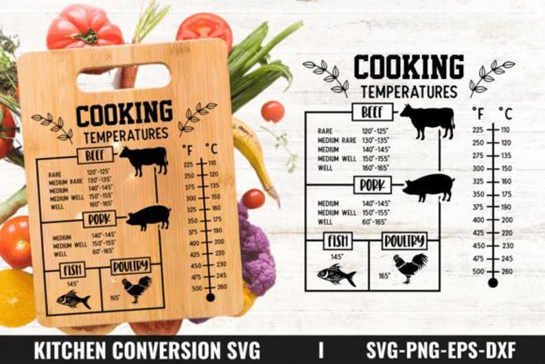 Kitchen Conversion Chart Bundle Printable | Cooking Measurement Guide | Baking Conversions Chart image 3