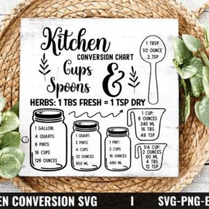May include: A white kitchen conversion chart with black text, including measurements for cups, spoons, and herbs. The chart shows conversions for gallons, quarts, pints, and cups, with corresponding ounces and millilitres. The image is set on a woven basket.
