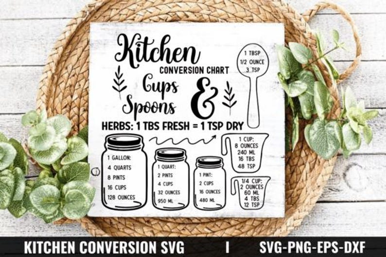 May include: A white kitchen conversion chart with black text, including measurements for cups, spoons, and herbs. The chart shows conversions for gallons, quarts, pints, and cups, with corresponding ounces and millilitres. The image is set on a woven basket.