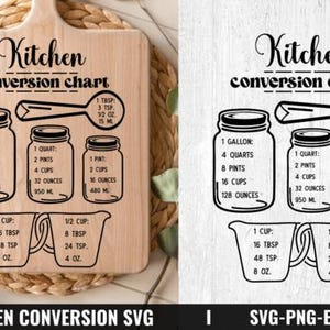 May include: A wooden kitchen conversion chart with black text and illustrations. It includes measurements for gallons, quarts, pints, cups, and ounces. The chart also shows the equivalent measurements in tablespoons, teaspoons, and milliliters.