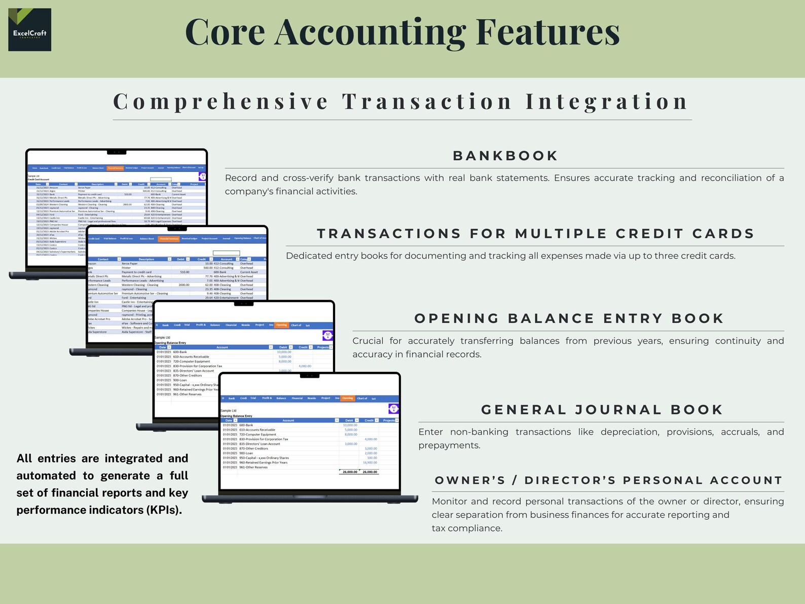 Bookkeeping Template for Small Businesses | Excel | Automated Financial ...