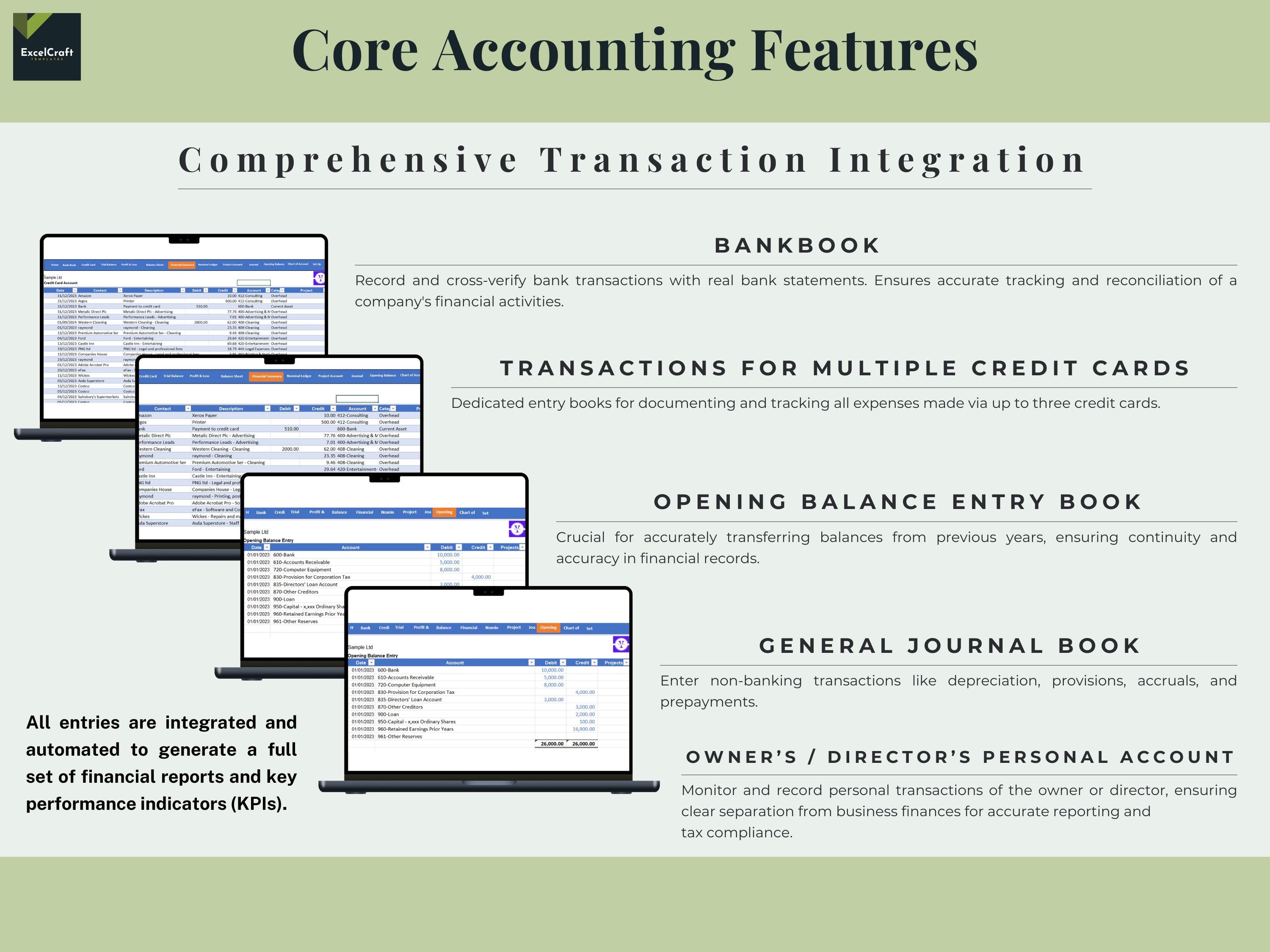 Bookkeeping Template for Small Businesses | Excel | Automated Financial ...