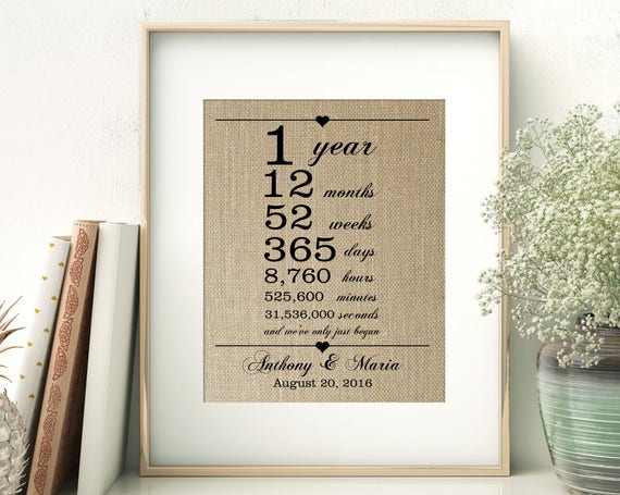 1 Year Together Years Months Weeks Days Hours Minutes Etsy 1 Year Together Years Months Weeks Days Hours Minutes Etsy