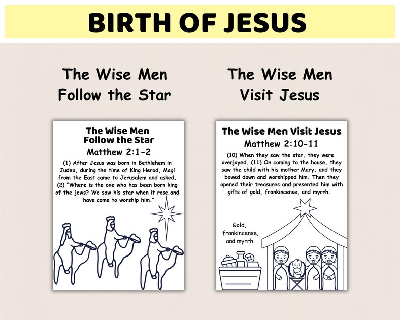Birth of Jesus Christmas Story Coloring Pages - Christian Kids Art ...
