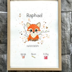Póster de nacimiento personalizado en acuarela