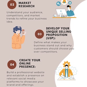 How to start a business