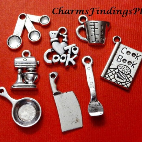 CharmsFindingsPlus
