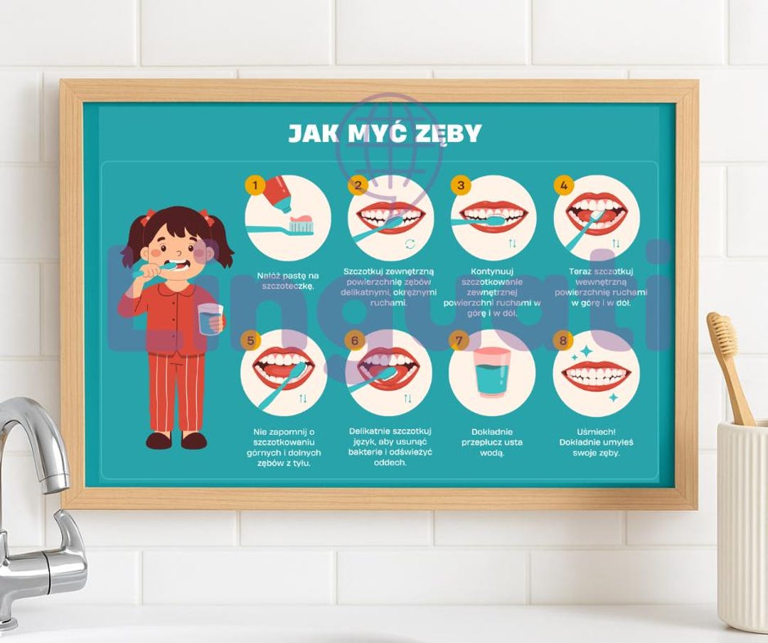 Polish Kids' Teeth Brushing Chart: Visual Guide to Oral Hygiene - Etsy